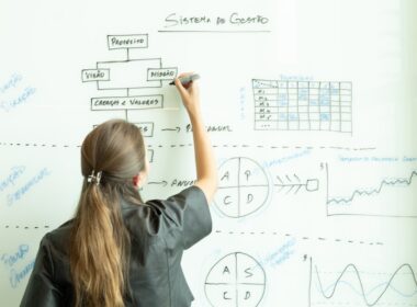 Woman drawing a flowchart on a whiteboard.