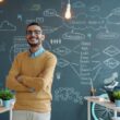 Man smiling with arms crossed in front of mind map