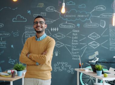 Man smiling with arms crossed in front of mind map