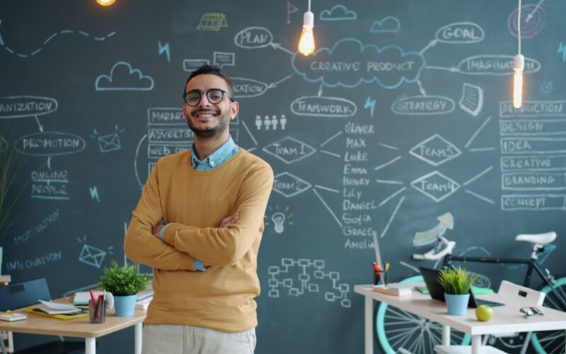 Man smiling with arms crossed in front of mind map